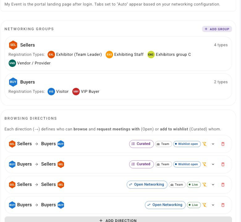 EventGen organiser matchmaking view after generating curated meetings from networking preferences